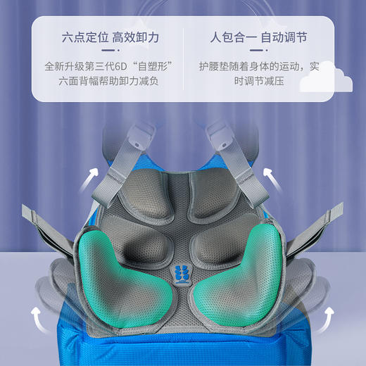 【限时送笔袋】【连续6次测评推荐款！】六面定位减负释压系统，加宽加厚不勒肩！孩子背着超喜欢，一点不累人！LETOPO乐同护脊减负书包！ 商品图3