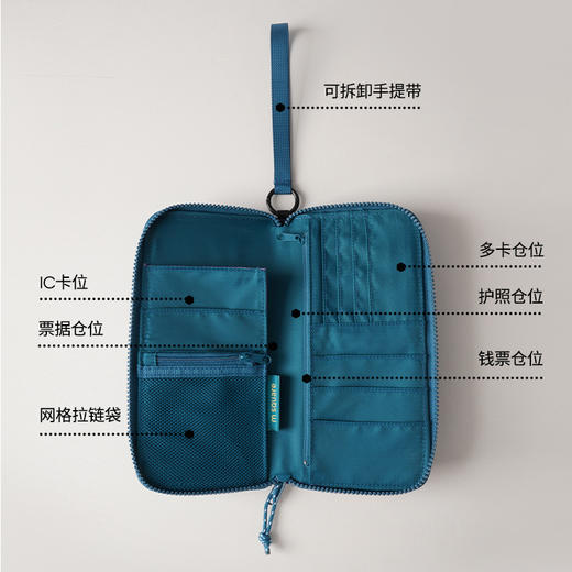 msquare 多功能便携护照夹 机票保护套 商品图4