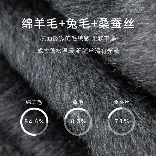 【商场同款】麦檬冬长高级灰色外套大衣5EA170491 商品图2