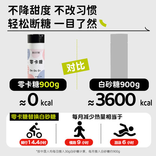 零卡糖赤藓糖醇零卡糖代糖0卡糖甜菊糖代替白糖木糖醇 商品图2