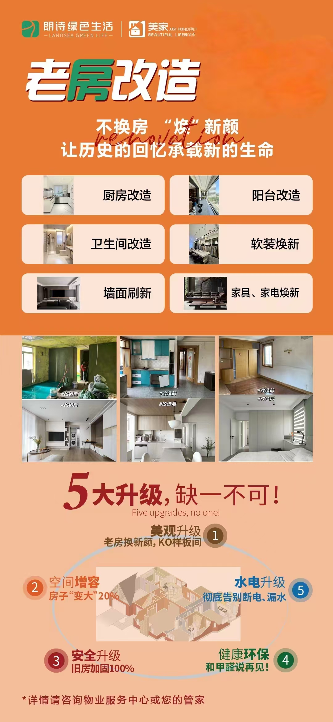 【焕新】【常州焕新服务】常州焕新服务1元补差价 cz