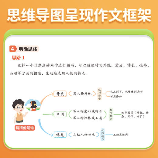 【双十一大促】思维导图同步作文 商品图2