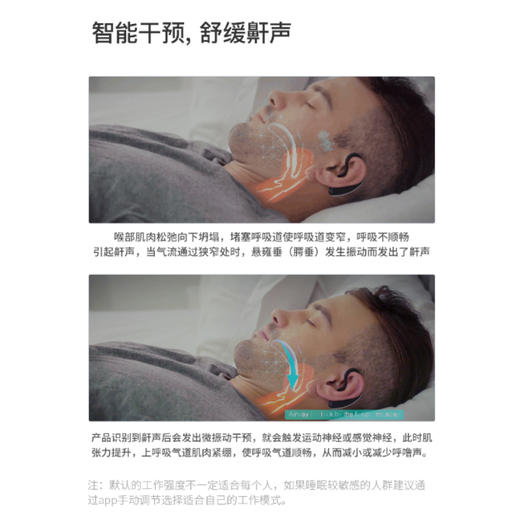 【黑科技止鼾】云中飞呼噜圈止鼾器打呼噜止鼾神器打鼾打呼噜止鼾器打鼾耳塞 止鼾耳机plus版 商品图1
