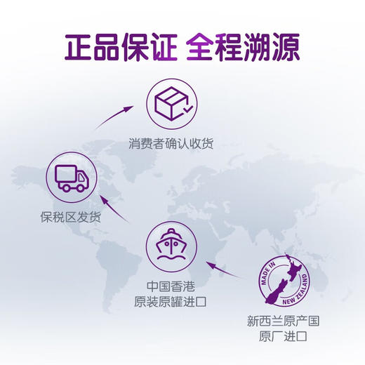 a2至初原装进口婴幼儿配方奶粉中文白金版1-3周岁宝宝适用3段850g 商品图1