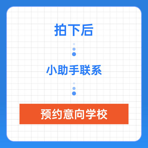 上海国际学校探校团报名 商品图2