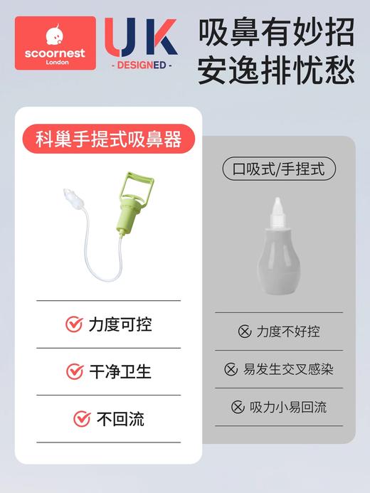 科巢婴儿吸鼻器宝宝鼻涕清理神器新生儿童专用鼻塞手拉式通鼻器 商品图1