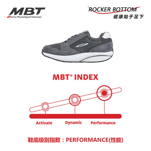 MBT足健康鞋男厚底经典休闲鞋 足弓支撑 减少足跟痛 缓震 MBT1997 商品图6