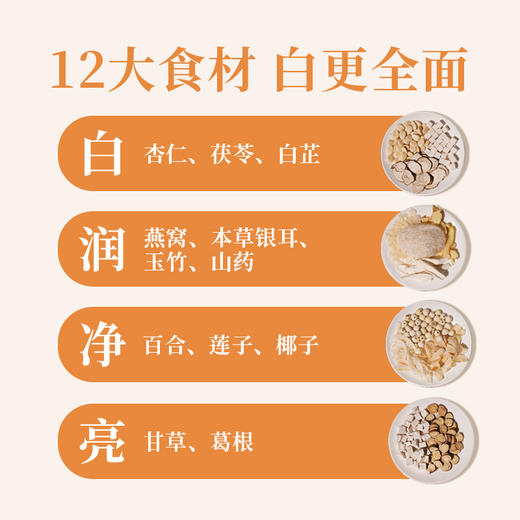 燕窝杏仁七白饮200g 商品图5