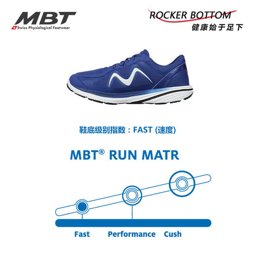 MBT足健康鞋男厚底足弓支撑健康跑步鞋缓解足跟压力 轻量 SPEED3 商品图6