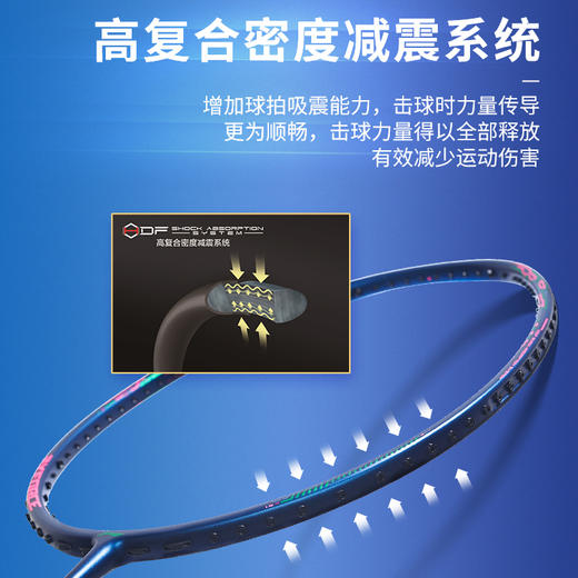 李宁 羽球拍 雷霆50 商品图2