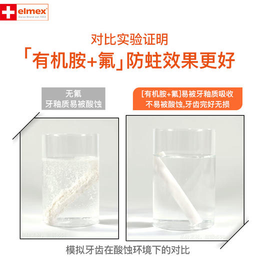 【0佣秒杀】elmex艾美适儿童专用牙膏 | 科学防蛀、分龄分配方、成分安全、清淡薄荷味、温和不辣口 商品图2