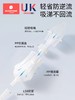 科巢婴儿吸鼻器宝宝鼻涕清理神器新生儿童专用鼻塞手拉式通鼻器 商品缩略图3