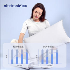 老年关怀版-Nitetronic添眠智能止鼾枕Z6 德国智能枕头防打呼噜减鼾 Z6枕高可调