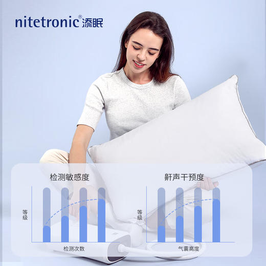 老年关怀版-Nitetronic添眠智能止鼾枕Z6 德国智能枕头防打呼噜减鼾 Z6枕高可调 商品图0