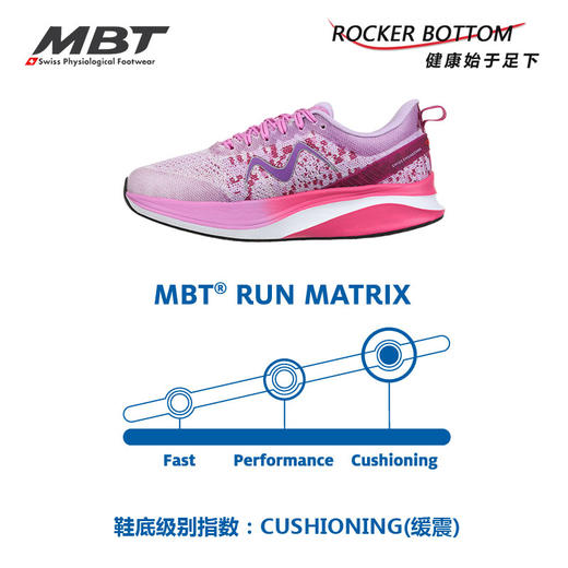 MBT足健康鞋足弓支撑跑鞋女厚底缓震回弹马拉松飓风HURACAN3000II 商品图6