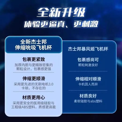 【解放双手】杰士邦朋克宇宙电动伸缩飞机杯 商品图3