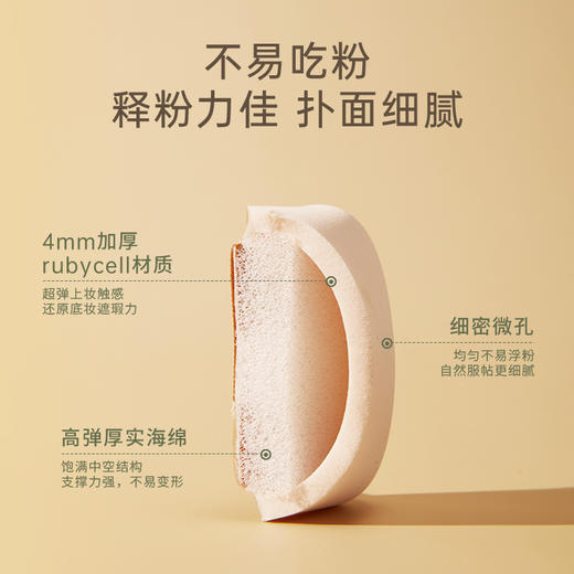 【38元会员福利】尔木萄100分大粉扑相机套装XL 【潮品】 商品图1