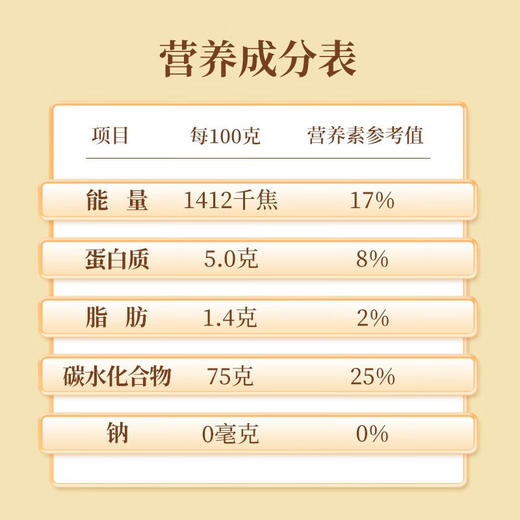 金龙鱼 清香稻长粒香米东北大米香软甜糯 2.5KG 商品图4