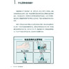 科学应对帕金森病 国家神经疾病医学中心科普丛书 开篇漫画认识帕金森病 帕金森病早期临床表现 人民卫生出版社9787117364850 商品缩略图4
