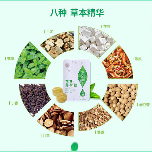 【3盒/5盒】雷允上直营 | 雷允上草本精华金银花枇杷糖 茯苓薄荷糖 润喉糖 28g克 A-3028 商品图8