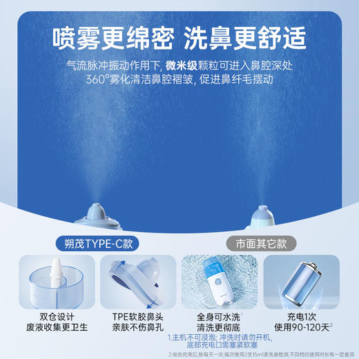 朔茂SONMOL 电动压力喷雾洗鼻器 TYPE-C充电口升级款 鼻炎鼻腔冲洗器 儿童大人家用鼻腔清洁 商品图6