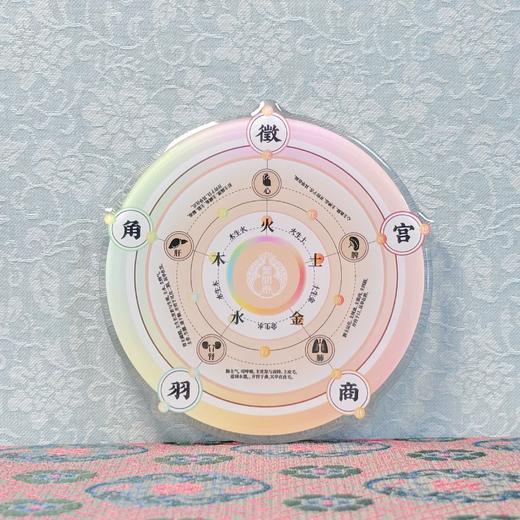 【限量】叶开泰定制版冰箱贴 五行/子午/节气 商品图5