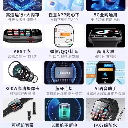 新款儿童电话手表5G全网通多功能定位防水男女孩学生智能手表  开学季必备儿童礼物 商品图2