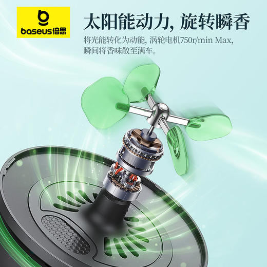 倍思 悬浮 车载香薰 太阳能 商品图2