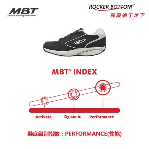 MBT足健康鞋男厚底经典休闲鞋 足弓支撑 减少足跟痛 缓震 MBT1997 商品图6