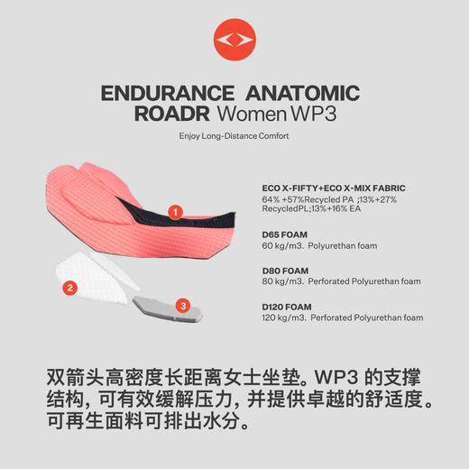 GRC桀骜无尽新款双箭头骑行服背带短裤专业PRO公路自行车骑行裤女 商品图4