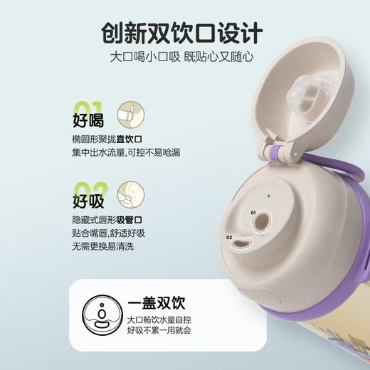 贝亲3岁+双饮口PPSU儿童水杯500ml绿色紫色 商品图3