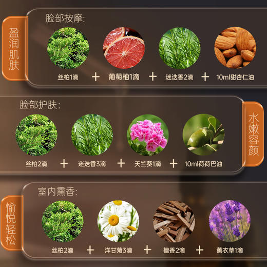 【双12大促】嘉媚乐小产地丝柏精油  平衡水油  细致毛孔 商品图1