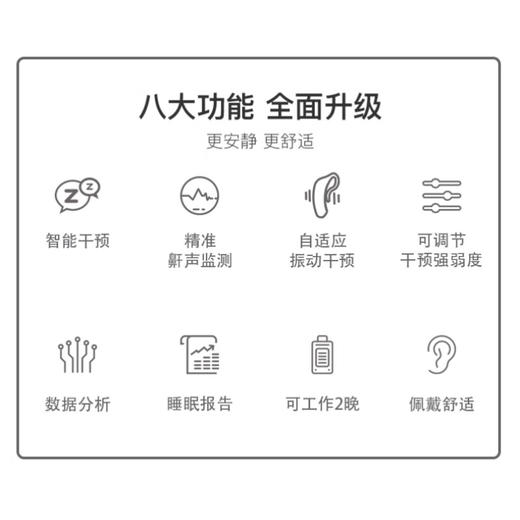 【黑科技止鼾】云中飞呼噜圈止鼾器打呼噜止鼾神器打鼾打呼噜止鼾器打鼾耳塞 止鼾耳机plus版 商品图3