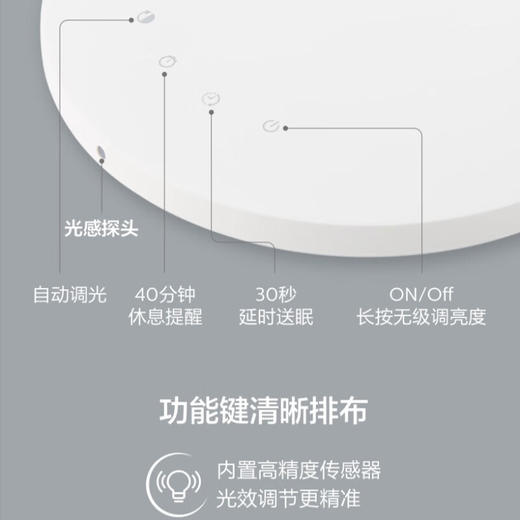 新品上市【家居】飞利浦 PHILIPS 轩礼台灯 66249  # 商品图4