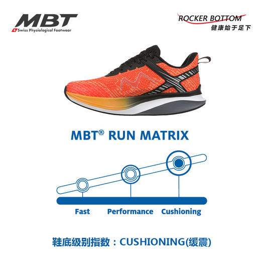 MBT足健康鞋足弓支撑跑鞋 男厚底 缓震回弹马拉松 飓风HURACAN3 商品图6