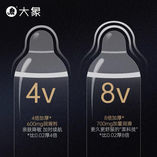 大象幻久4V/8V新一代安全套3/10只装物理延时顶部加厚避孕套 商品图3