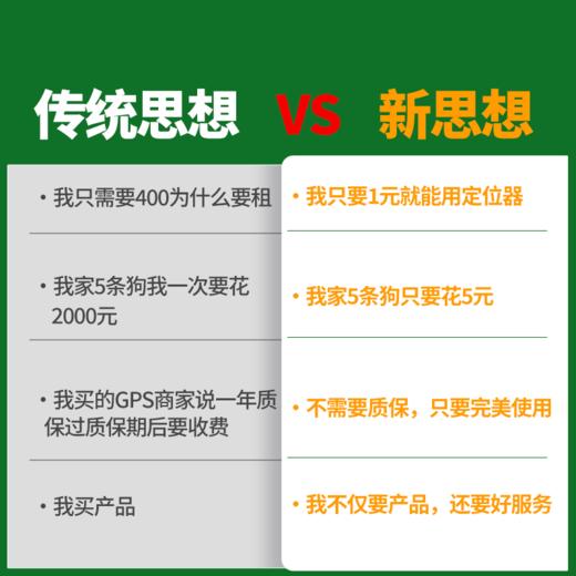 革泰美舟豹4G猎狗定位器，深度防水大山区专用，一元租用 商品图2