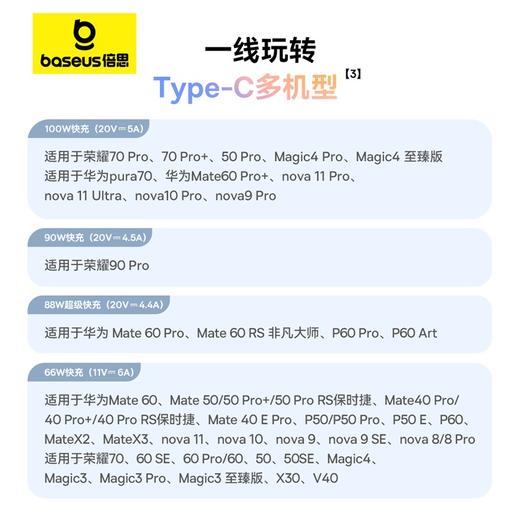 倍思 渐变系列 快充数据线 USB to Type-C 100W 商品图5