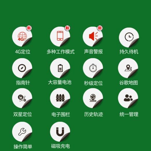 革泰美舟豹4G猎狗定位器，深度防水大山区专用，一元租用 商品图5