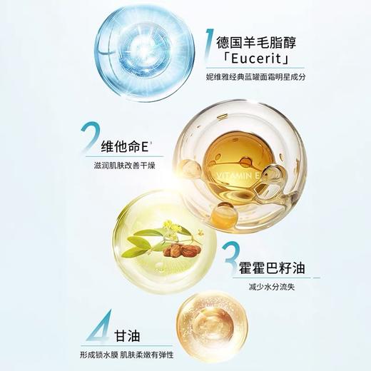 妮维雅多用柔美润肤霜200ml 商品图1