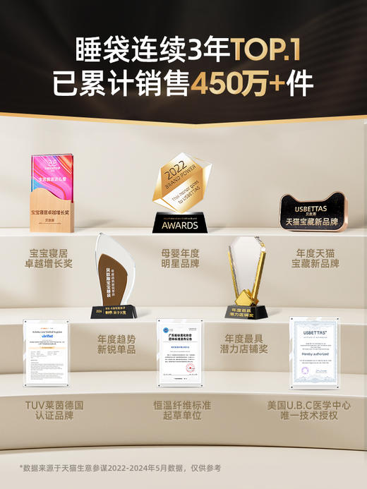 贝肽斯【肽柔】睡袋婴儿春秋冬款恒温分腿宝宝防踢被儿童四季通用 商品图1