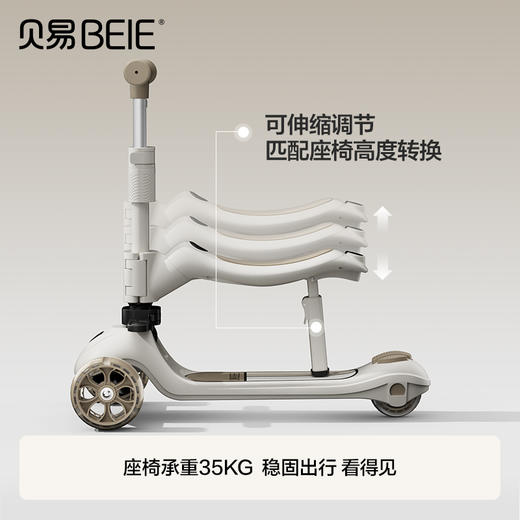 【会员可兑换品】贝易至尊Pro滑板车1到3岁6岁宝宝儿童车婴儿滑行学步车溜娃神器【会员下单满：428 送专属车筐+头盔，还可联系客服+1元换购宇航员早教机】 商品图2