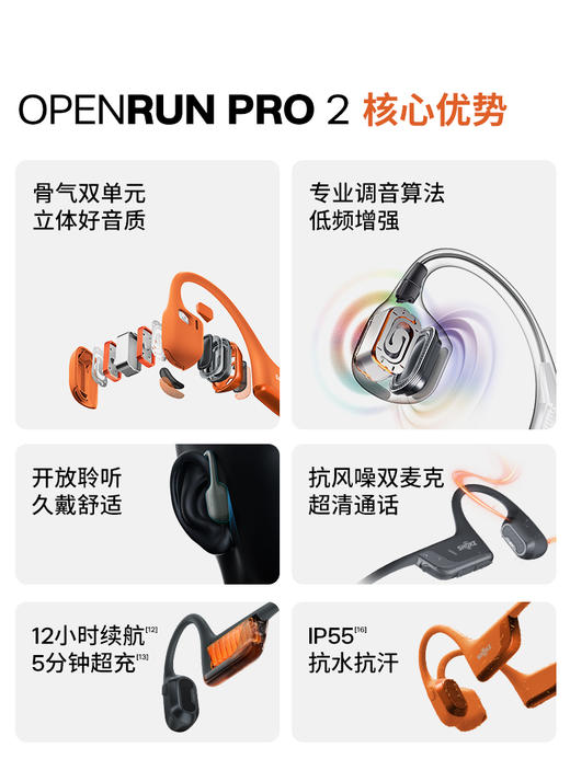 Shokz 韶音 OpenRun Pro 2 S820 骨传导运动蓝牙耳机 商品图4