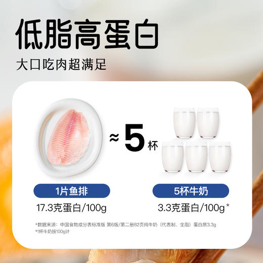 小黄象橄榄油香煎无抗鱼排500g/袋 商品图1