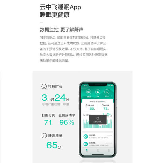 【黑科技止鼾】云中飞呼噜圈止鼾器打呼噜止鼾神器打鼾打呼噜止鼾器打鼾耳塞 止鼾耳机plus版 商品图5