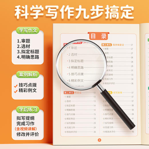 【双十一大促】思维导图同步作文 商品图1