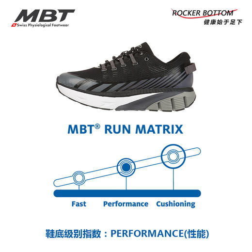 MBT足健康鞋 男厚底健康跑鞋足弓支撑缓解足跟压力 1500TRAINER 商品图5