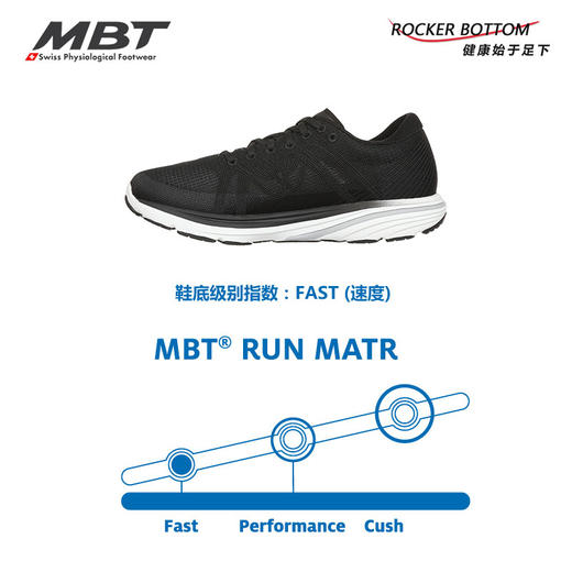 MBT足健康鞋男厚底超轻跑步鞋足弓支撑缓 透气轻量 SPEED1000-3 商品图5