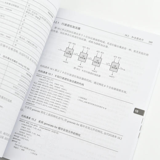 Verilog HDL程序设计教程（第2版） Verilog编程艺术电路设计FPGA芯片开发 商品图2