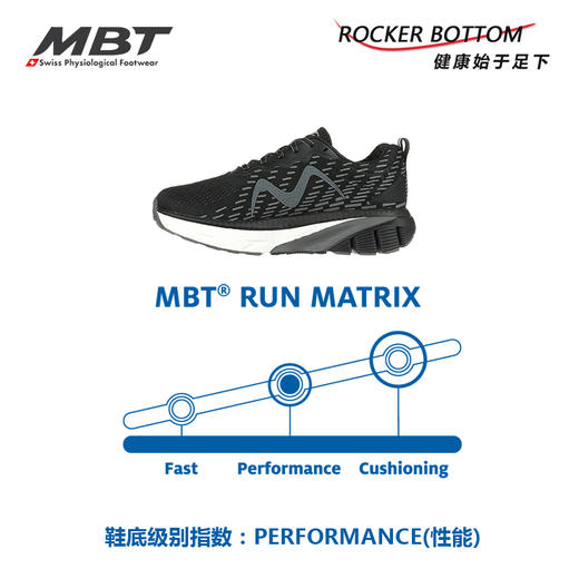 MBT足健康鞋男厚底足弓支撑健康跑步鞋 缓解足跟压力反光缓震1500 商品图5